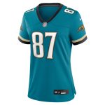 womens nike keenan mccardell teal jacksonville jaguars prowler throwback retired player game jersey Collection – Jaguars Jerseys & Hats for Every Fan